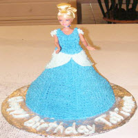 3D Cinderella